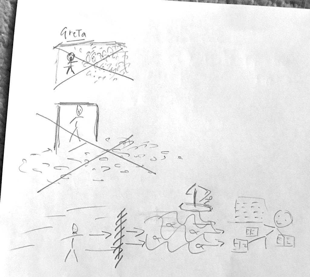 Greta Thunberg Storyboard Script